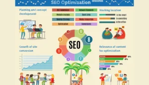 Seo Secrets For Higher Google Ranking