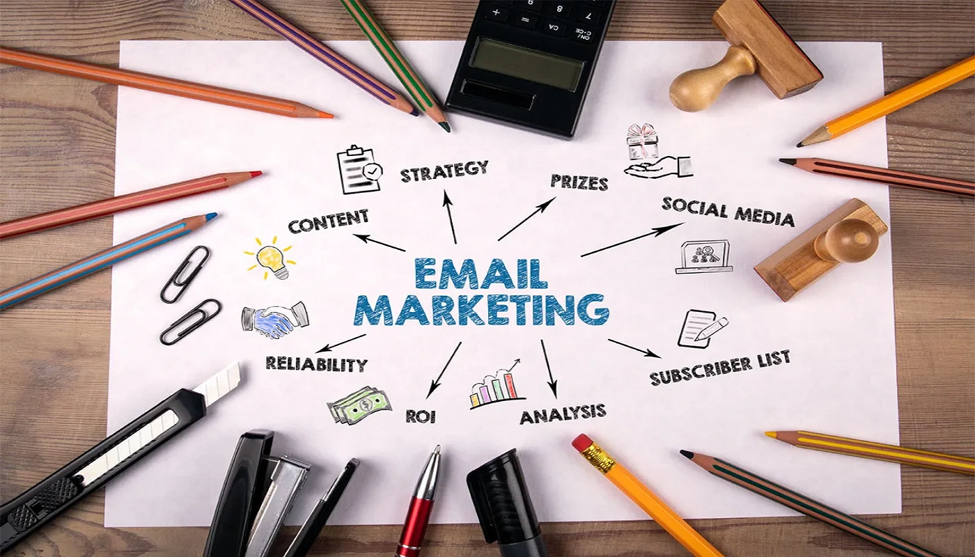 Email-market