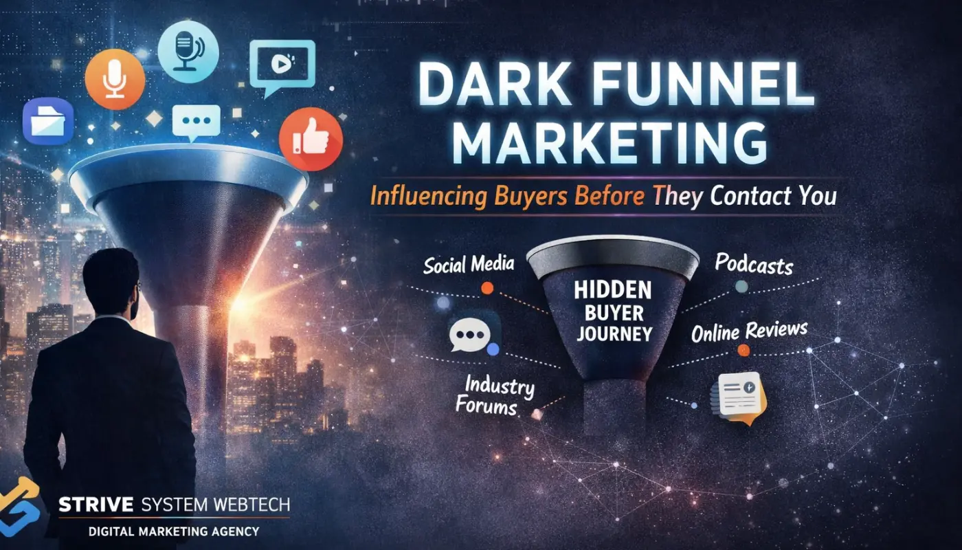 Dark Funnel Marketing Influencing Buyers Before They Contact You